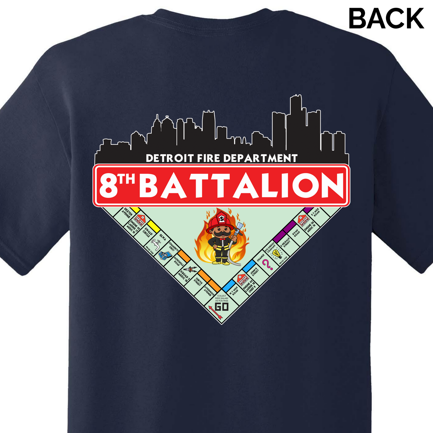 Monopoly - 8th Battalion Edition